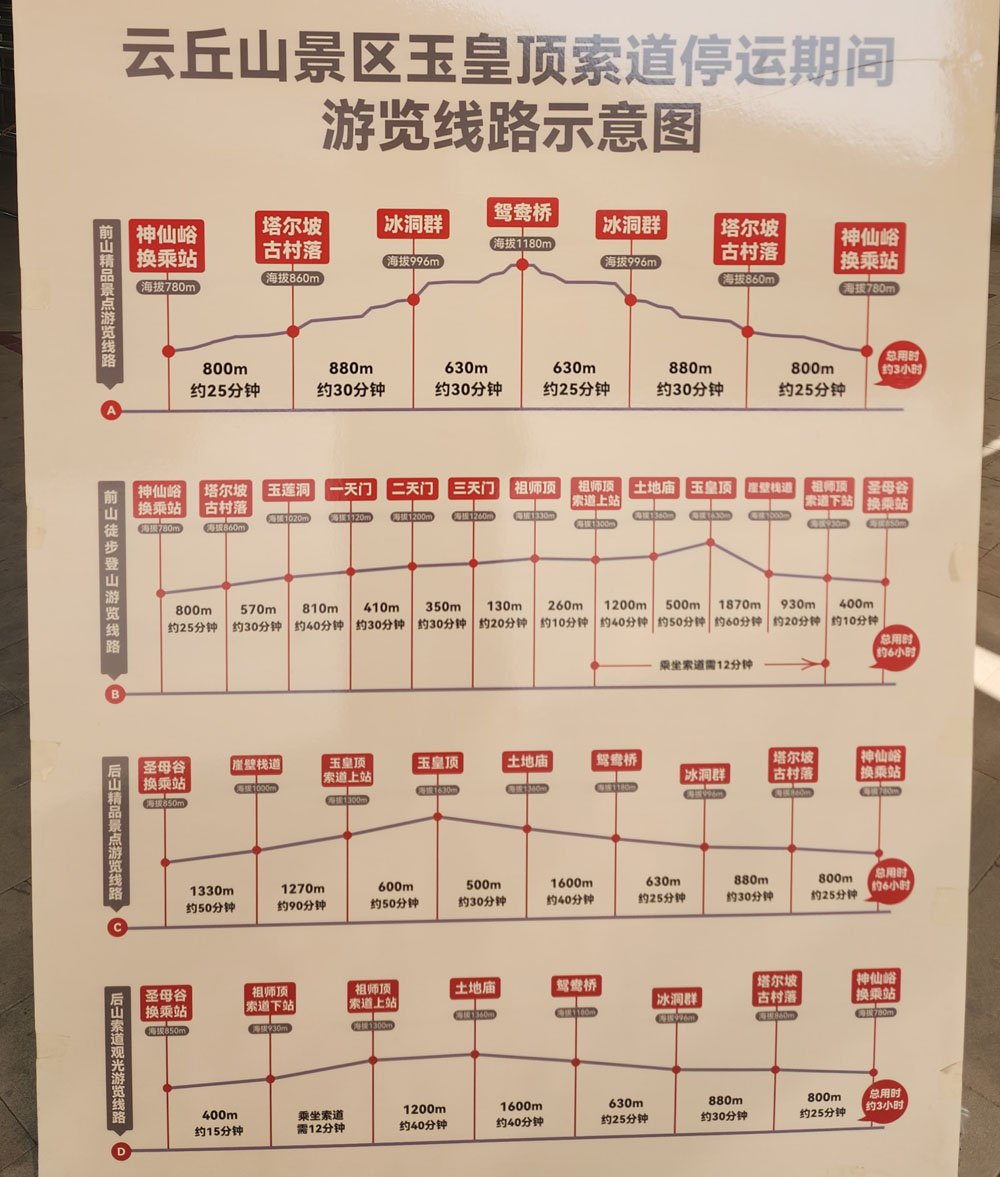 How to go Mount Yun China